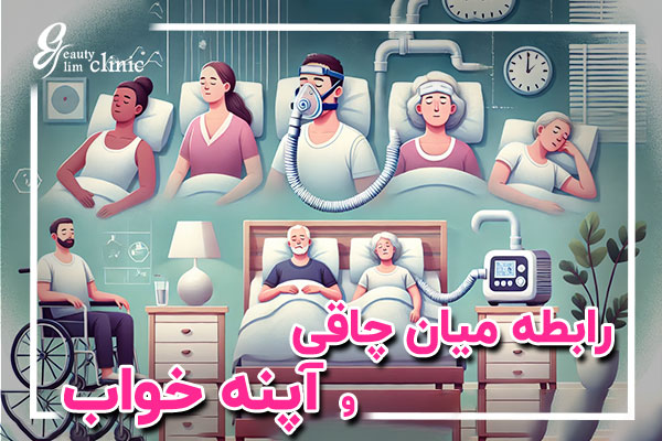 "تصویری افقی از بیماران مبتلا به آپنه خواب در موقعیتهای مختلف خوابیدن، نشاندهنده اثرات آپنه خواب بر کیفیت زندگی افراد."