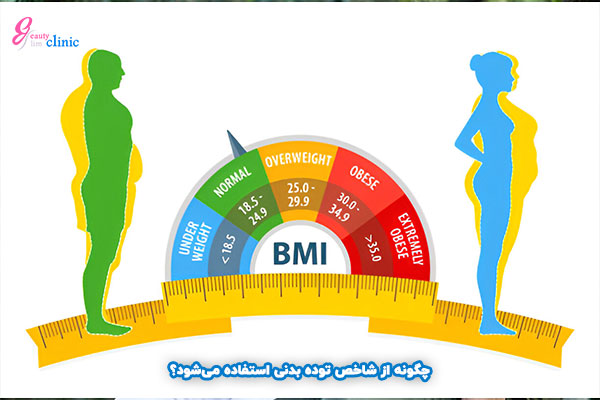 اهمیت سنجش BMI: این مرد با استفاده از ترازو، وزن خود را اندازه گیری می‌کند تا شاخص توده بدنی خود را محاسبه کند.
کنترل وزن با BMI: با محاسبه شاخص توده بدنی، می‌توانید به وزن ایده آل خود نزدیک‌تر شوید.
گام اول برای سلامتی: اندازه گیری وزن و محاسبه BMI.