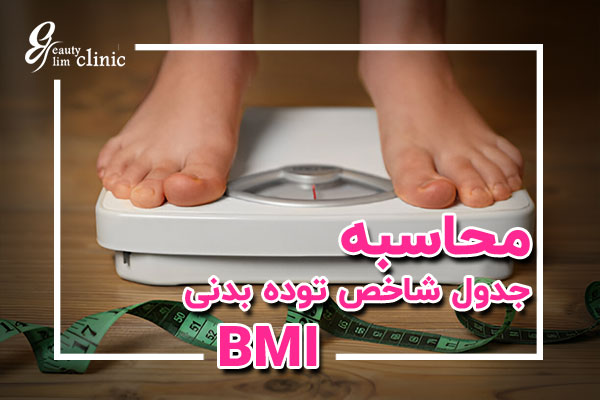 فرمول ساده محاسبه شاخص توده بدنی (BMI) برای زنان را بررسی کرده‌ایم. با استفاده از وزن و قد خود، می‌توانید وضعیت بدنی خود را ارزیابی کرده و به نتایج دقیقی برسید."