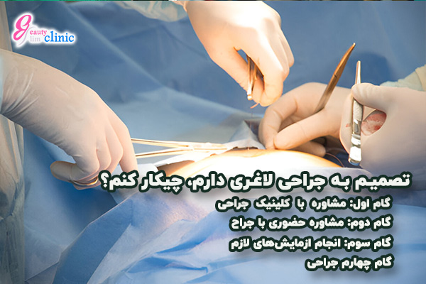 راهنمای گام به گام برای تصمیم به جراحی: مشاوره، آزمایش‌ها و مراحل جراحیدر کلینیک اسلیم بیوتی، با تیم متخصص و جراحان مجرب، تمامی مراحل جراحی‌های لاغری از جمله اسلیو معده، بای پس معده و لیپوساکشن به دقت پیگیری می‌شود. با مشاوره رایگان و آزمایش‌های قبل از جراحی، سلامت شما در اولویت قرار دارد. برای اطلاعات بیشتر و دریافت مشاوره رایگان، با ما تماس بگیرید.