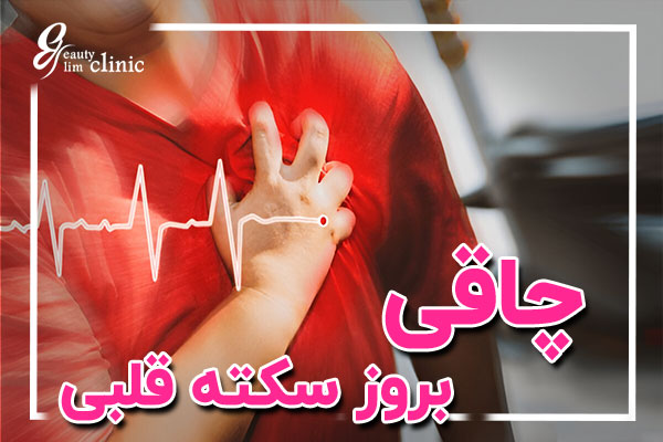 "تصویری از ارتباط چاقی و افزایش خطر سکته قلبی، نشاندهنده تاثیر افزایش وزن و چربیهای اضافی بر سلامت قلب و رگها، شامل فشار خون بالا و افزایش کلسترول بد."