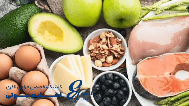 رژیم کانادایی 15 روزه