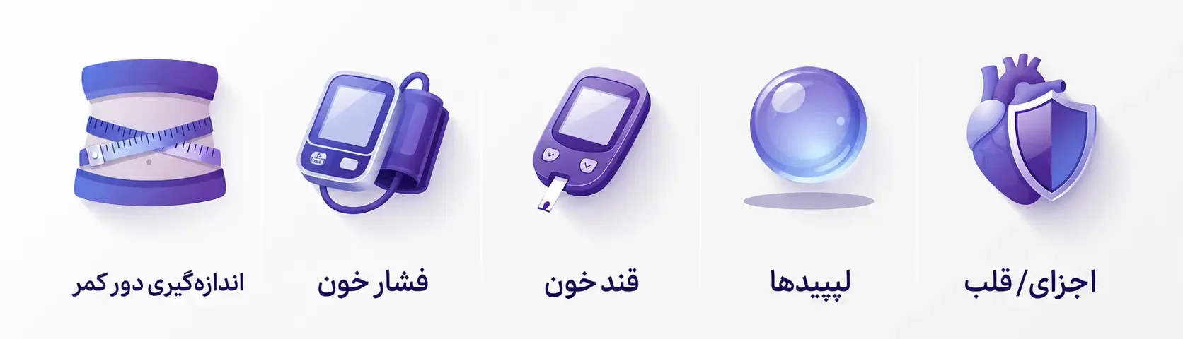 معیارهای تشخیص سندرم متابولیک - اینفوگرافیک فارسی