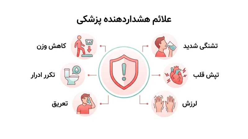 علائم هشداردهنده پزشکی همراه با گرسنگی مداوم و دلضعفه