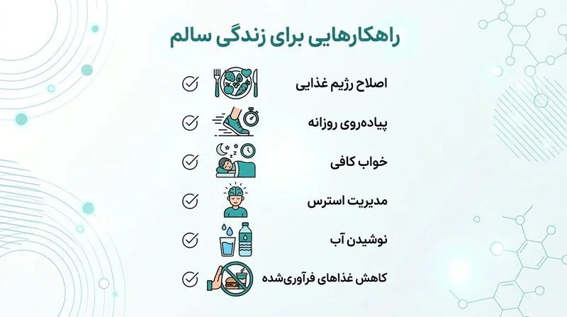 اینفوگرافیک روش های موثر خانگی برای کوچک شدن شکم