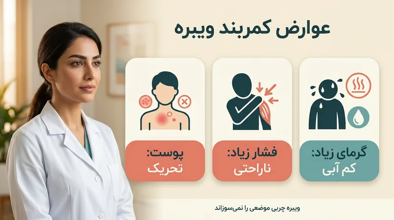 اینفوگرافیک تاثیر گن در لاغری شکم و عوارض احتمالی کمربند ویبره لاغری